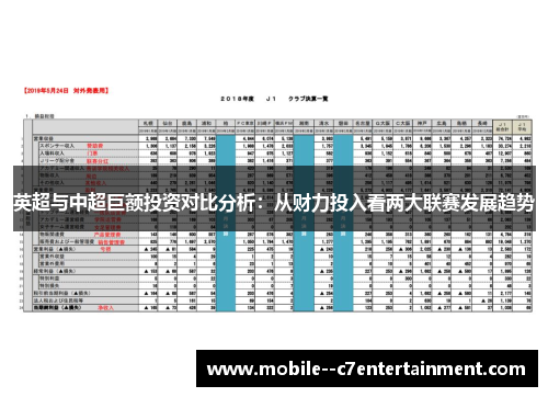 英超与中超巨额投资对比分析:从财力投入看两大联赛发展趋势 英超与中超巨额投资对比分析:从财力投入看两大联赛发展趋势