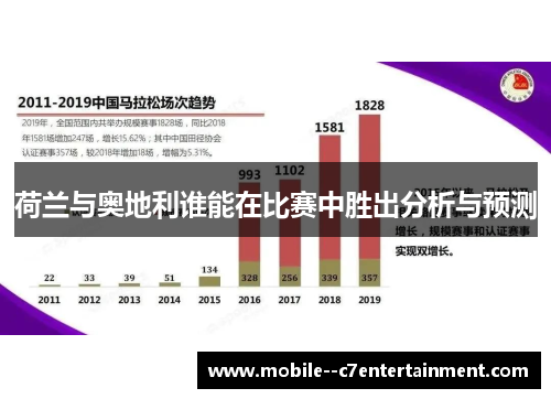 荷兰与奥地利谁能在比赛中胜出分析与预测