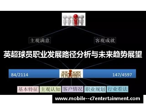 英超球员职业发展路径分析与未来趋势展望 英超球员职业发展路径分析与未来趋势展望