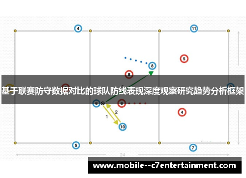 基于联赛防守数据对比的球队防线表现深度观察研究趋势分析框架 基于联赛防守数据对比的球队防线表现深度观察研究趋势分析框架