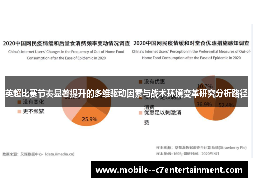 英超比赛节奏显著提升的多维驱动因素与战术环境变革研究分析路径