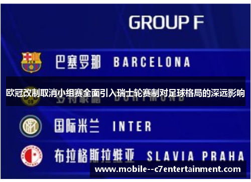 欧冠改制取消小组赛全面引入瑞士轮赛制对足球格局的深远影响 欧冠改制取消小组赛全面引入瑞士轮赛制对足球格局的深远影响