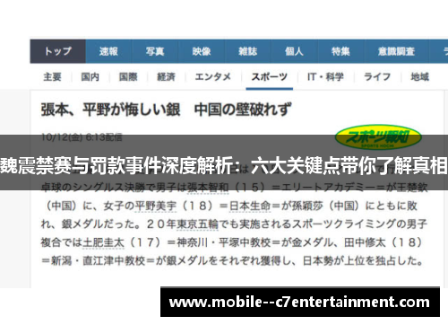 魏震禁赛与罚款事件深度解析：六大关键点带你了解真相