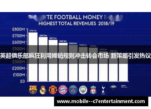 英超俱乐部疯狂利用摊销规则冲击转会市场 新策略引发热议 英超俱乐部疯狂利用摊销规则冲击转会市场 新策略引发热议